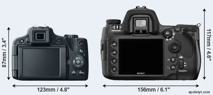 Comparison SX50 or A850 rear