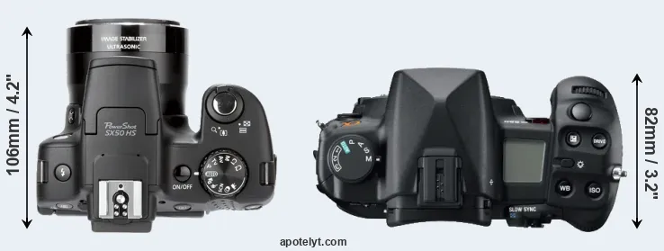 Compare SX50 versus A850 top