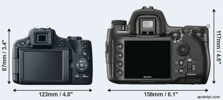 Comparison SX50 or A900 rear