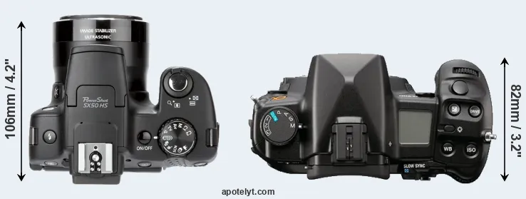 Compare SX50 versus A900 top