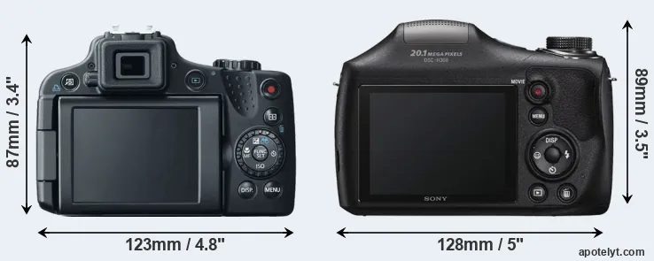 Comparison SX50 or H300 rear