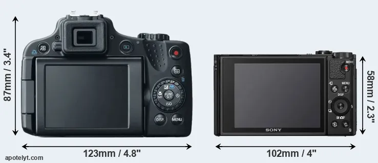 Comparison SX50 or HX99 rear