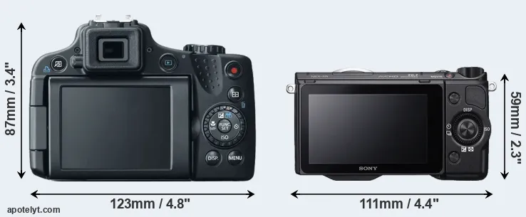 Comparison SX50 or NEX-5R rear