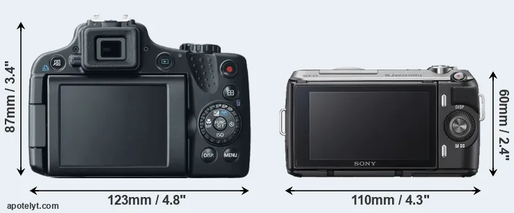 Comparison SX50 or NEX-C3 rear