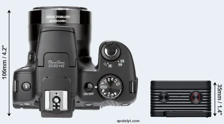 Compare SX50 versus RX0 II top