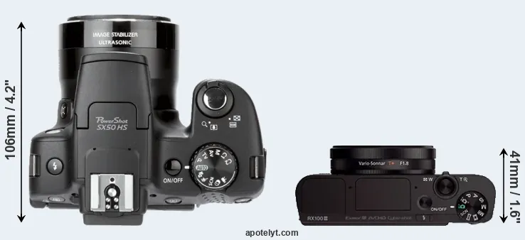 Compare SX50 versus RX100 III top
