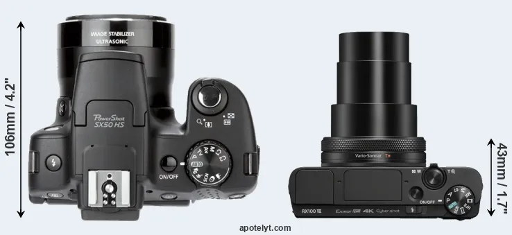 Compare SX50 versus RX100 VII top