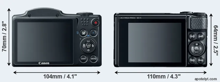 Comparison SX500 or SX740 rear