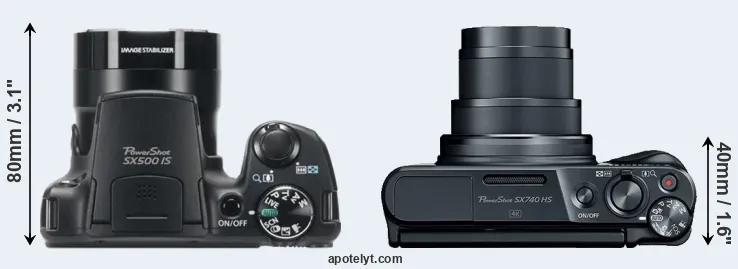 Compare SX500 versus SX740 top