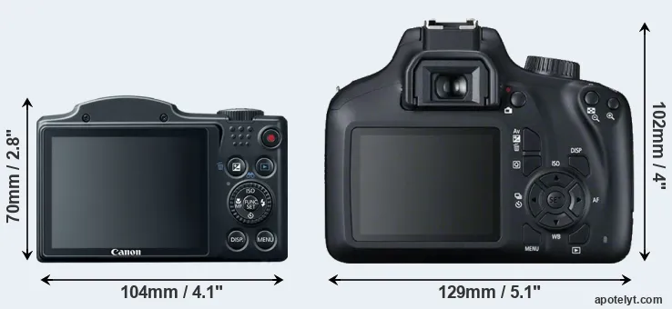 Comparison SX500 or T100 rear