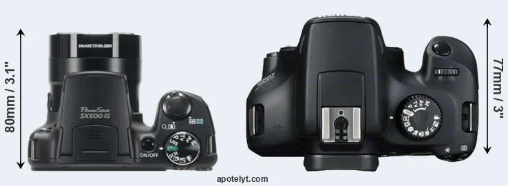 Compare SX500 versus T100 top