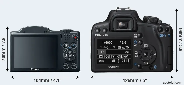 Comparison SX500 or XS rear