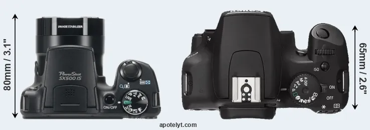 Compare SX500 versus XS top