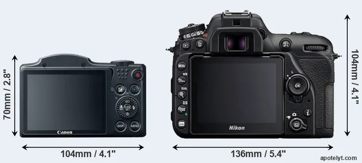 Comparison SX500 or D7500 rear