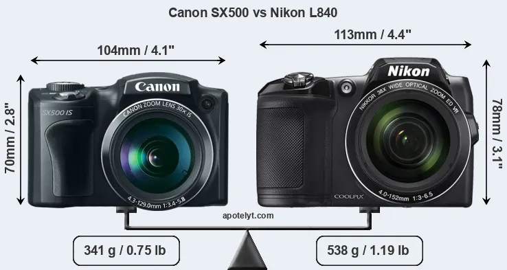 Size Canon SX500 vs Nikon L840