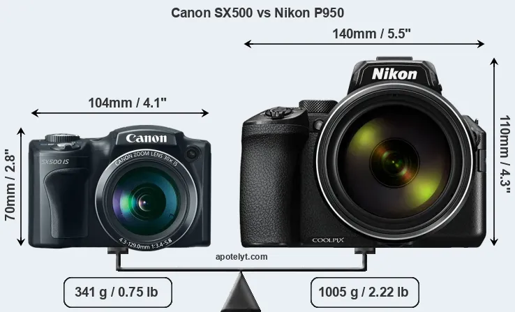Size Canon SX500 vs Nikon P950