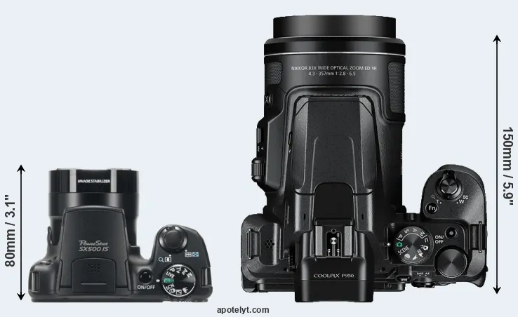 Compare SX500 versus P950 top
