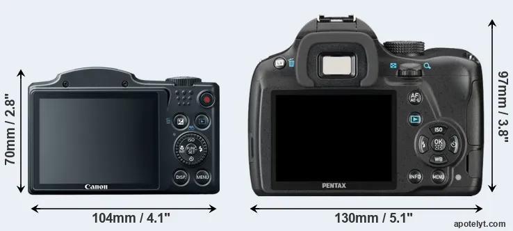Comparison SX500 or K-50 rear