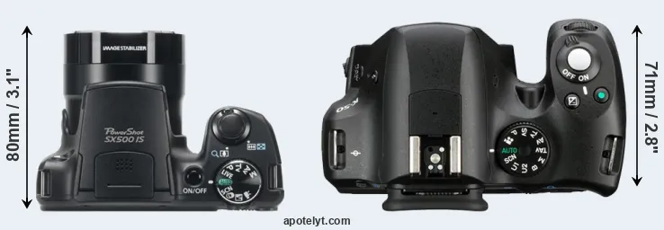 Compare SX500 versus K-50 top