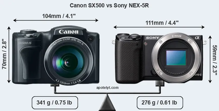 Size Canon SX500 vs Sony NEX-5R