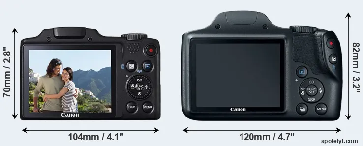 Comparison SX510 or SX520 rear