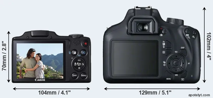 Comparison SX510 or T100 rear