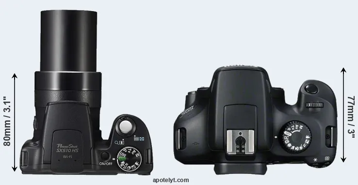 Compare SX510 versus T100 top