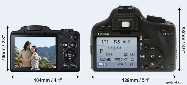 Comparison SX510 or T1i rear