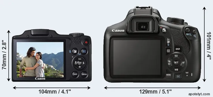 Comparison SX510 or T6 rear