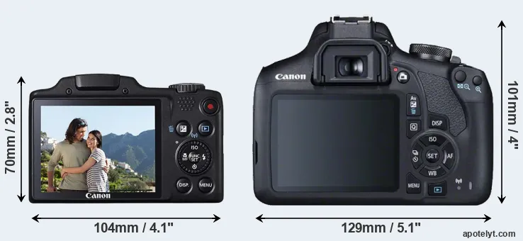 Comparison SX510 or T7 rear