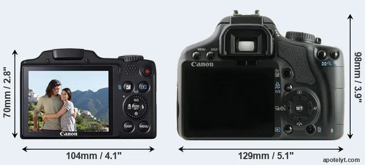 Comparison SX510 or XSi rear