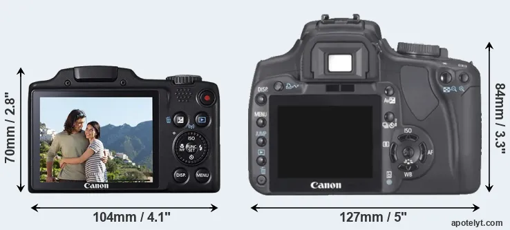 Comparison SX510 or XTi rear