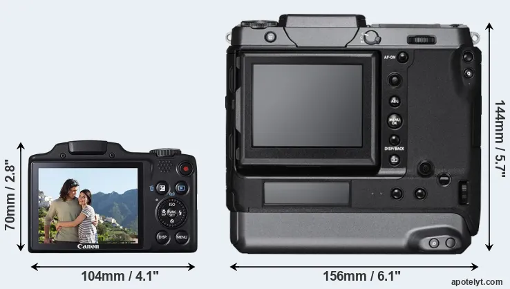 Comparison SX510 or GFX 100 rear