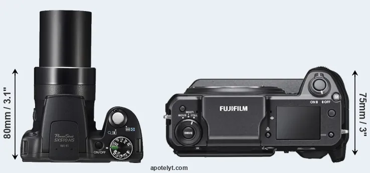 Compare SX510 versus GFX 100 top