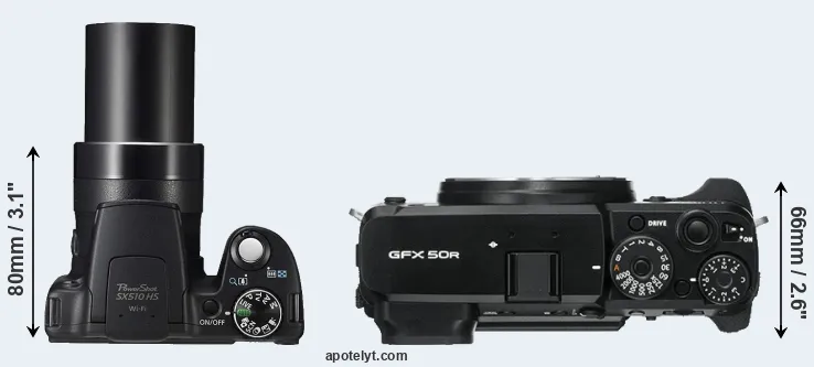 Compare SX510 versus GFX 50R top