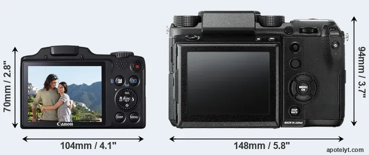 Comparison SX510 or GFX 50S rear