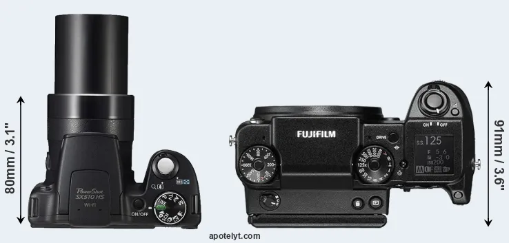 Compare SX510 versus GFX 50S top