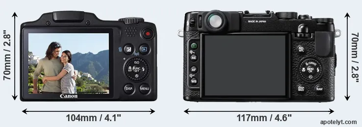 Comparison SX510 or X10 rear