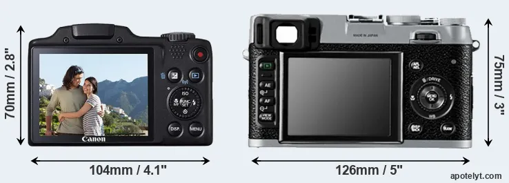 Comparison SX510 or X100 rear