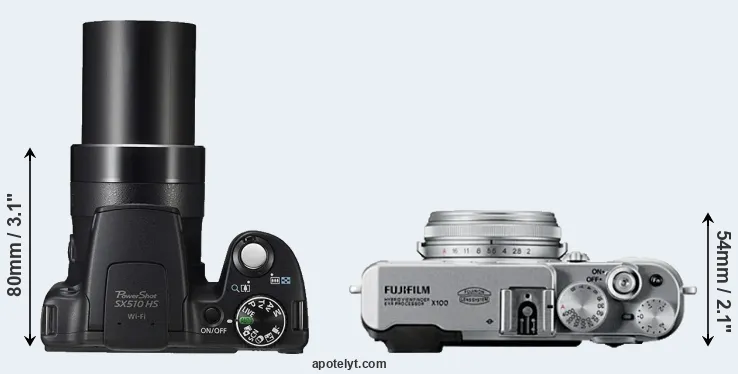 Compare SX510 versus X100 top