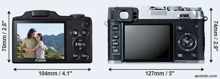 Comparison SX510 or X100S rear