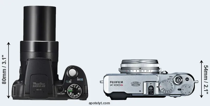 Compare SX510 versus X100S top