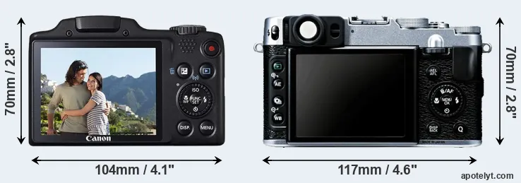 Comparison SX510 or X20 rear