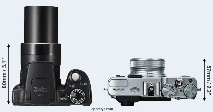 Compare SX510 versus X20 top