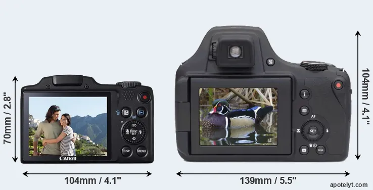 Comparison SX510 or AZ901 rear