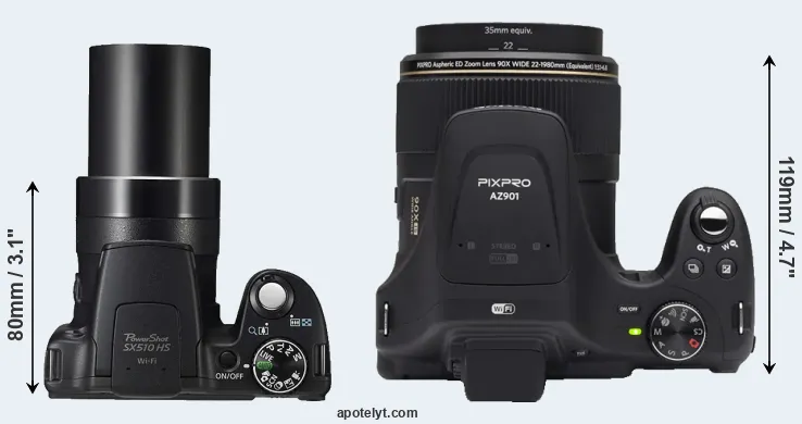 Compare SX510 versus AZ901 top
