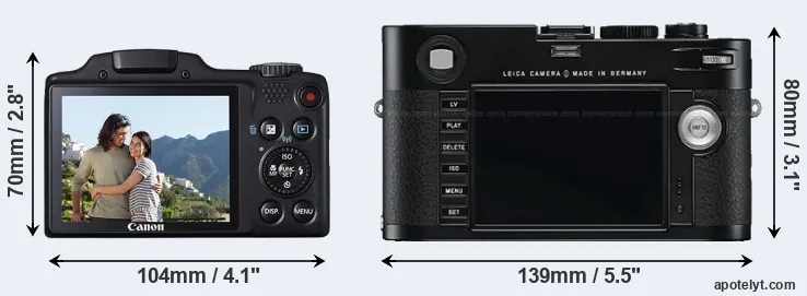 Comparison SX510 or M Typ 240 rear