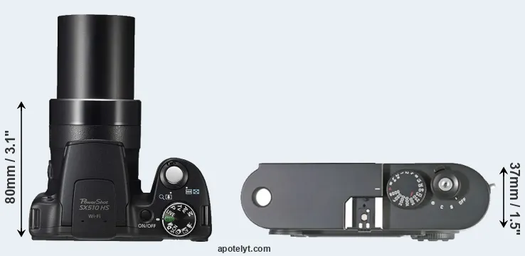 Compare SX510 versus M8 top