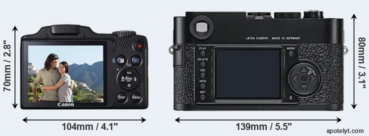 Comparison SX510 or M9 rear