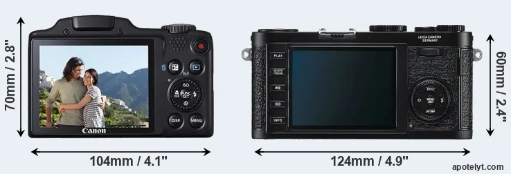 Comparison SX510 or X1 rear